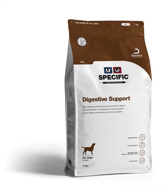 Digestive Support